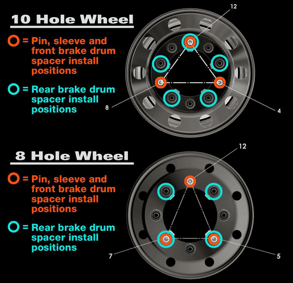 Hub Pilot Reusable Centering Pins - A - 1339, Solution A' - Maventech