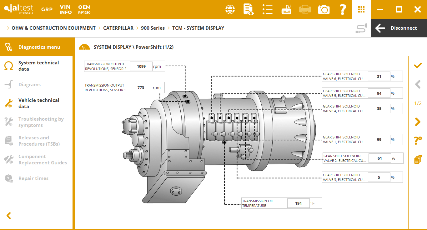 Jaltest OHW Kit (Construction / Off - Highway) - Maventech