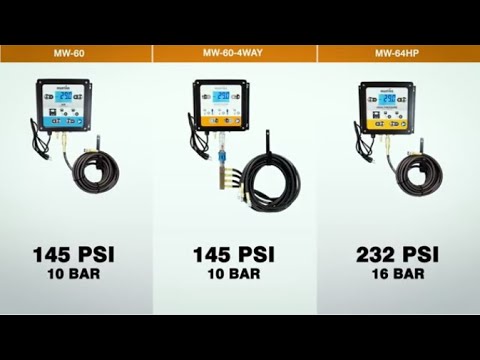 Precision Tire Inflation System - Flatematic Single